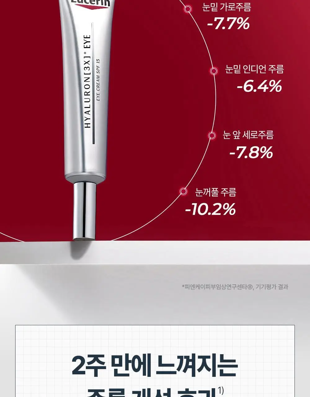 [5월 올영픽/10년연속1위] 유세린 하이알루론 3X 아이크림 15ml 기획 (+나이트크림 20ml+화장솜) 상세페이지 14